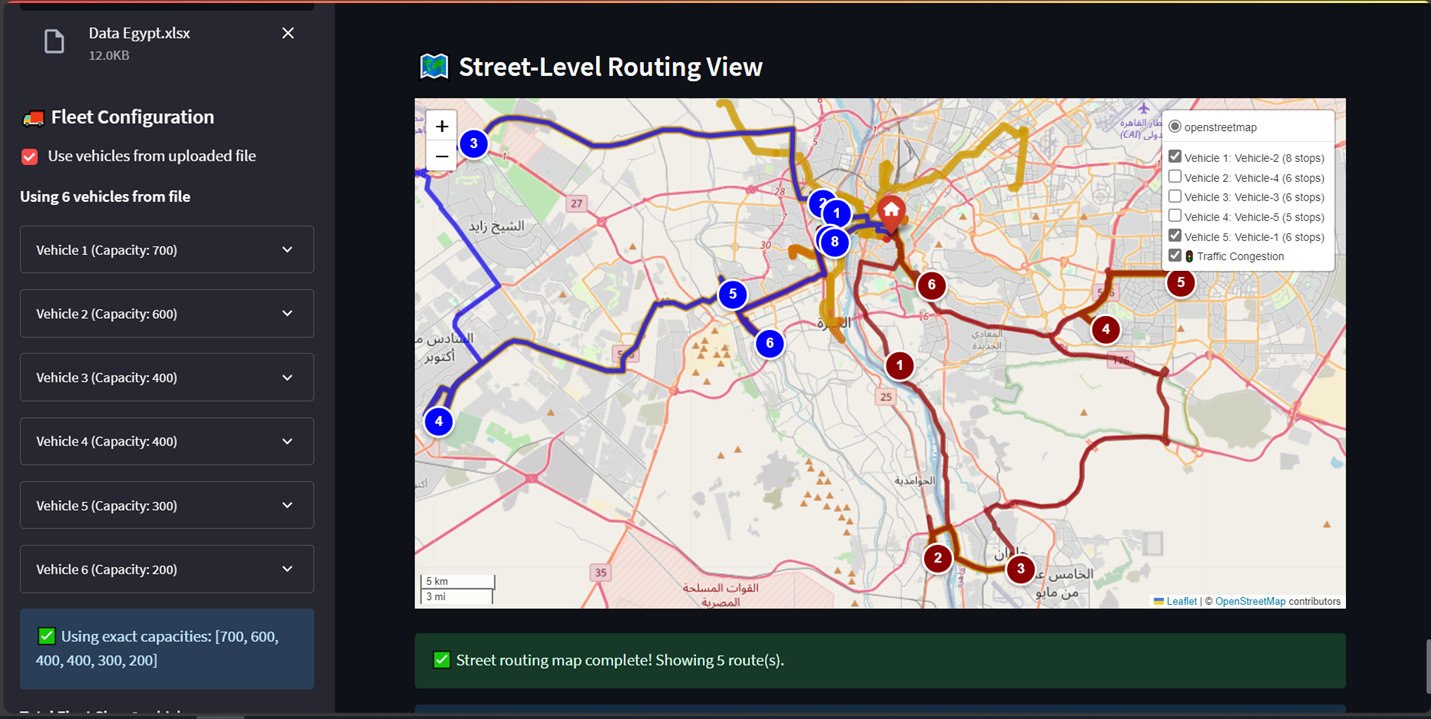 Routing for Last Mile Delivery