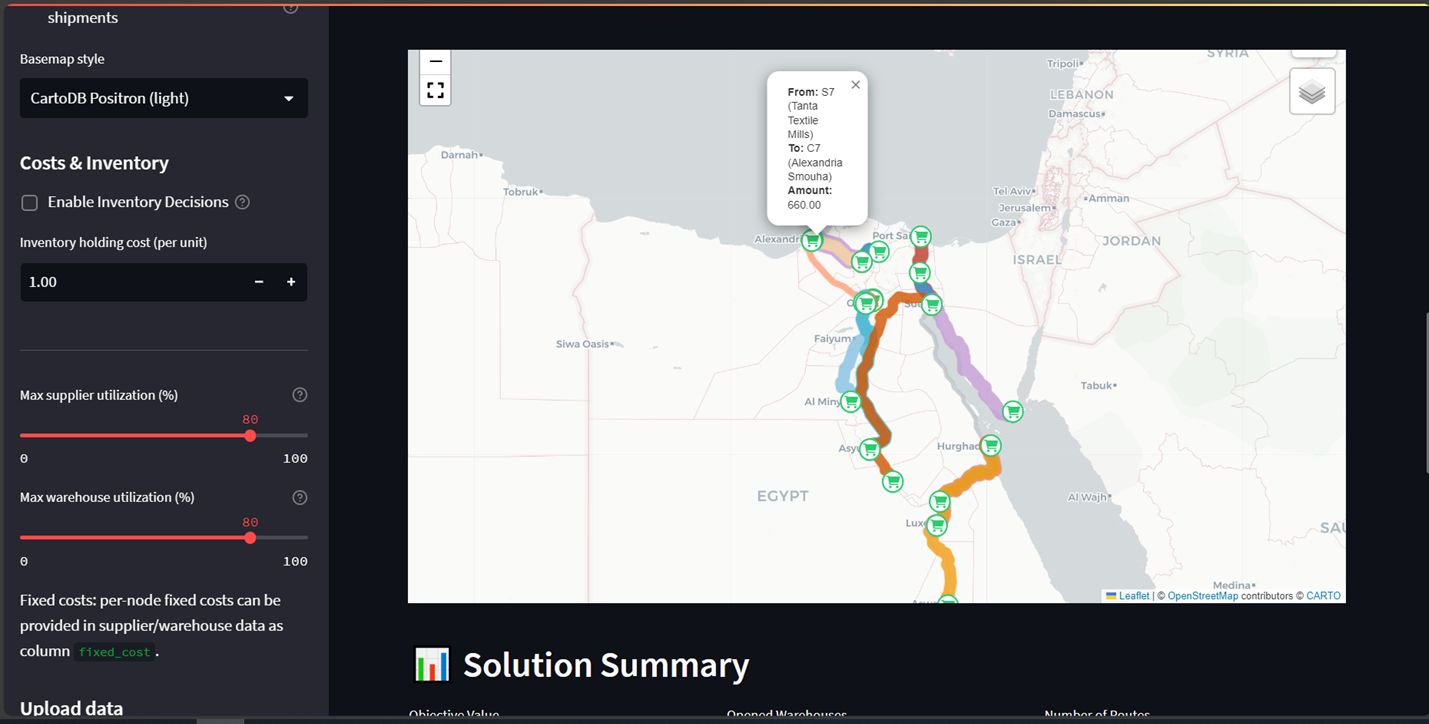 Supply Chain Network Design