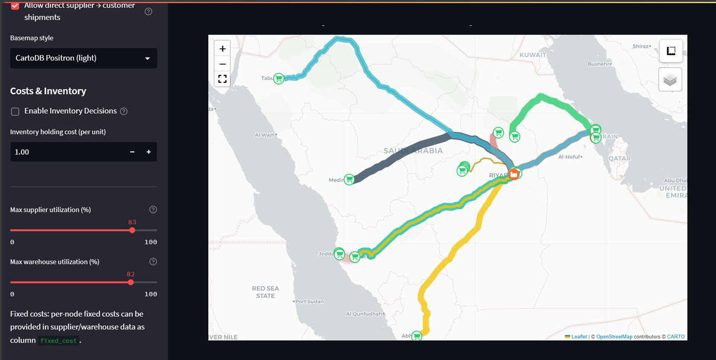 LNDS Saudi Arabia Network
